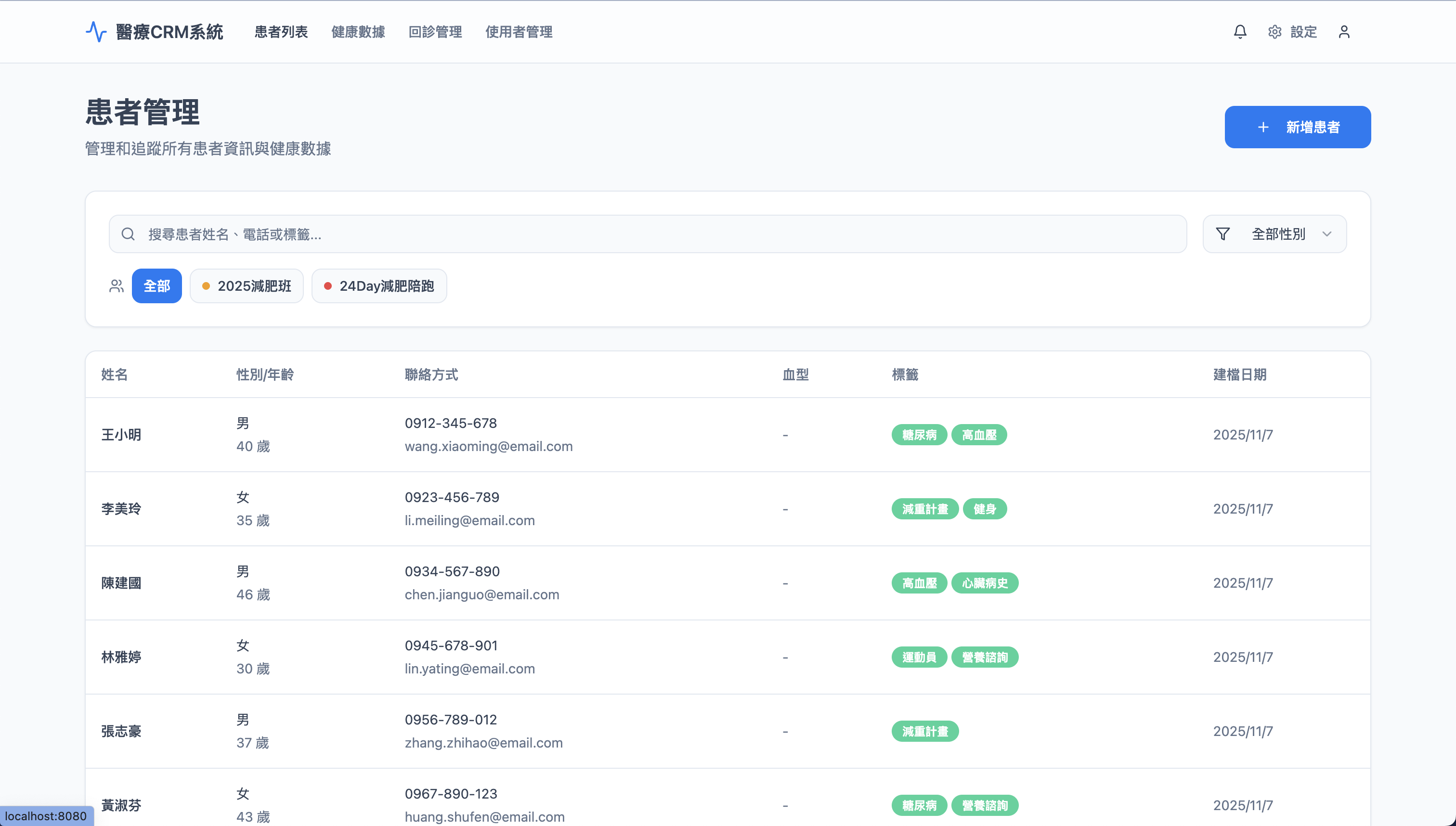 CareMate 醫療個案管理系統